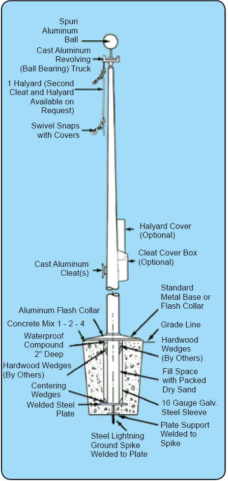 buy Atlas Series of External Halyard Flagpoles 20' - 60'